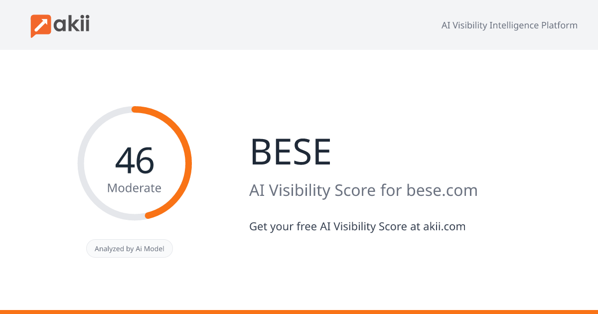 BESE AI Visibility Score