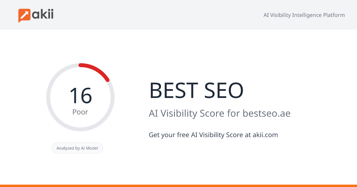 BEST SEO AI Visibility Score