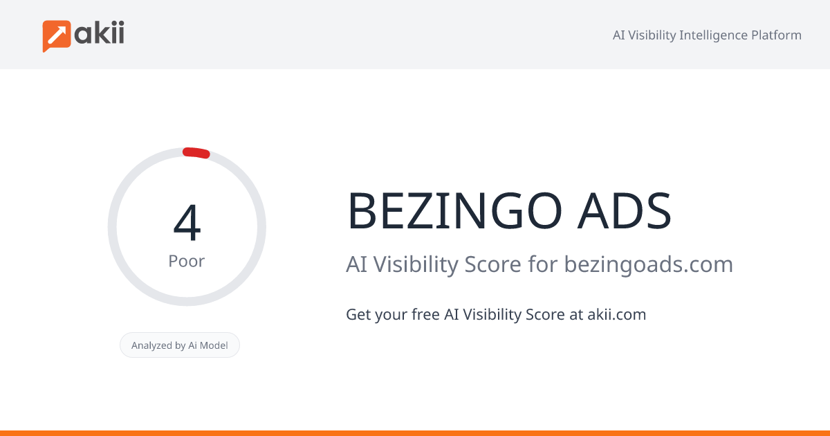 BEZINGO ADS AI Visibility Score