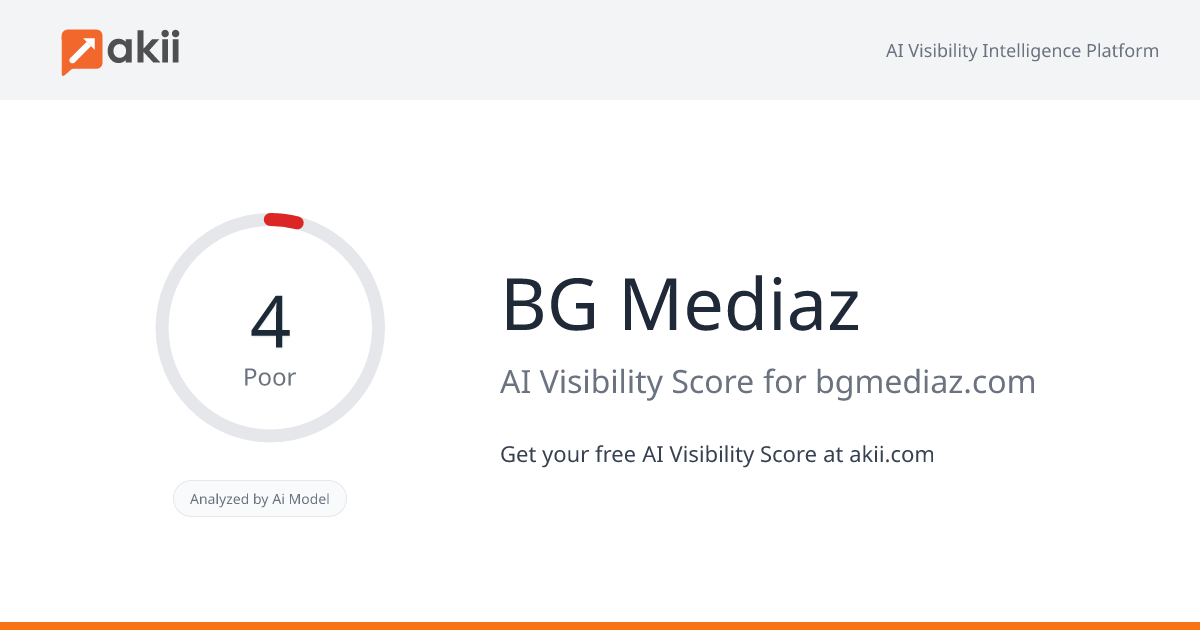 BG Mediaz AI Visibility Score