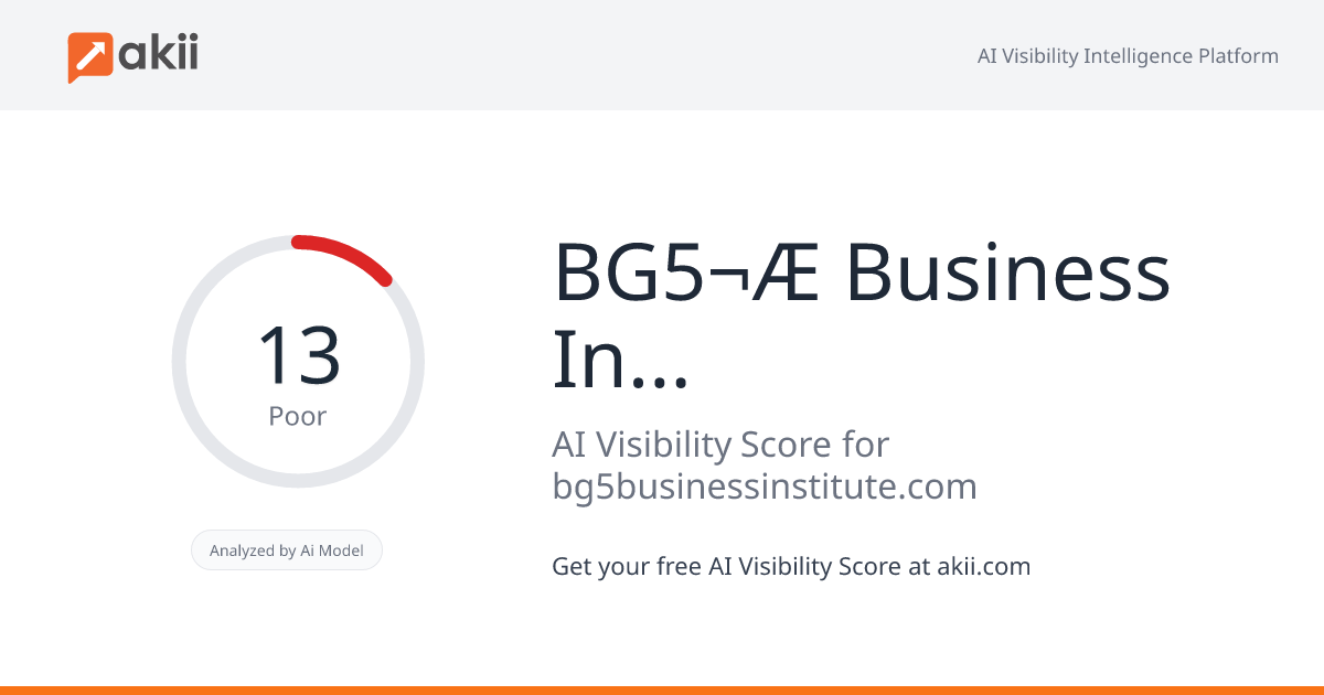 BG5¬Æ Business Institute AI Visibility Score