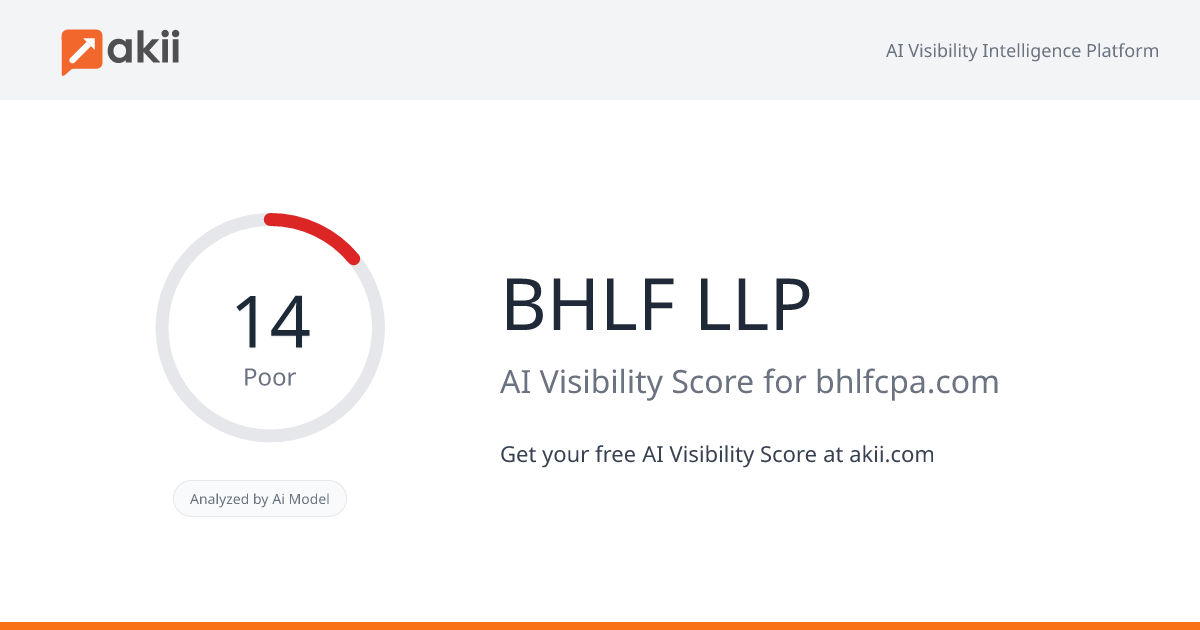 BHLF LLP AI Visibility Score