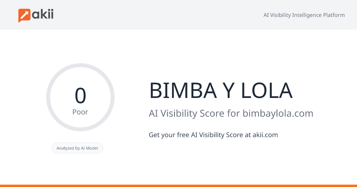 BIMBA Y LOLA AI Visibility Score