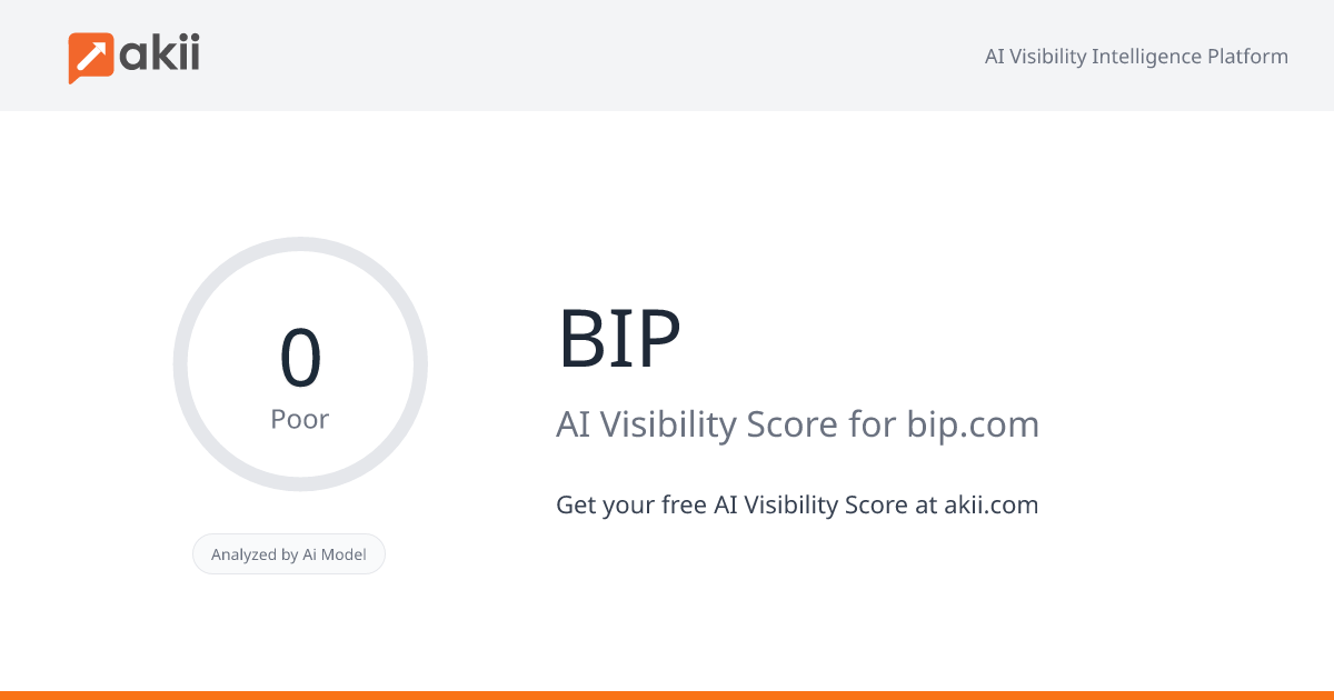 BIP AI Visibility Score