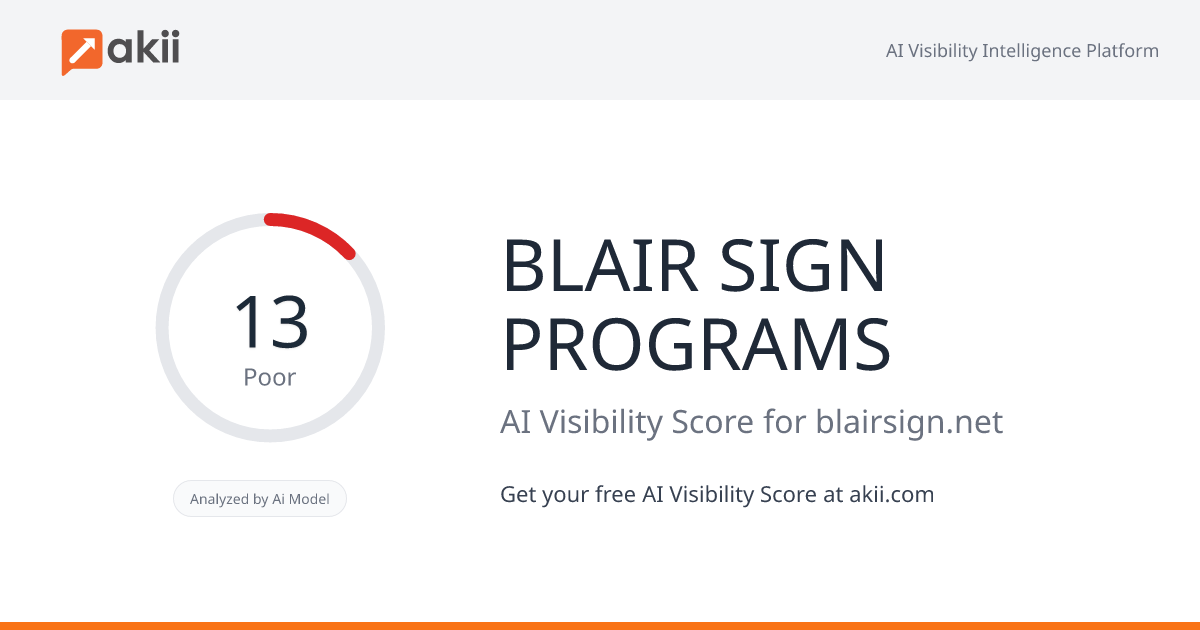 BLAIR SIGN PROGRAMS AI Visibility Score