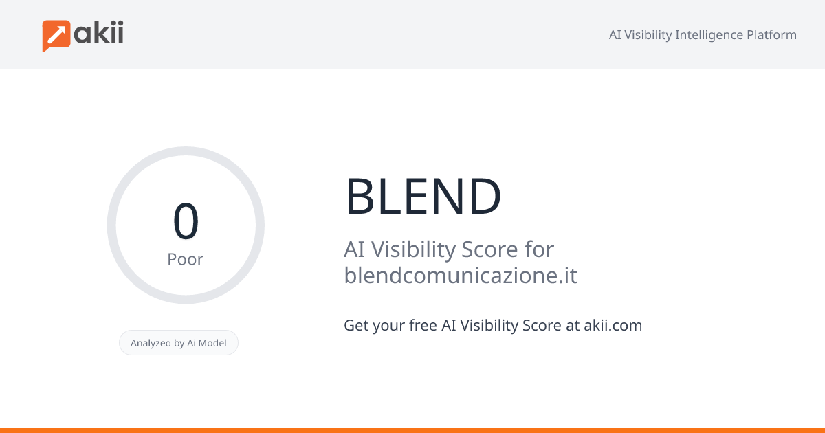 BLEND AI Visibility Score