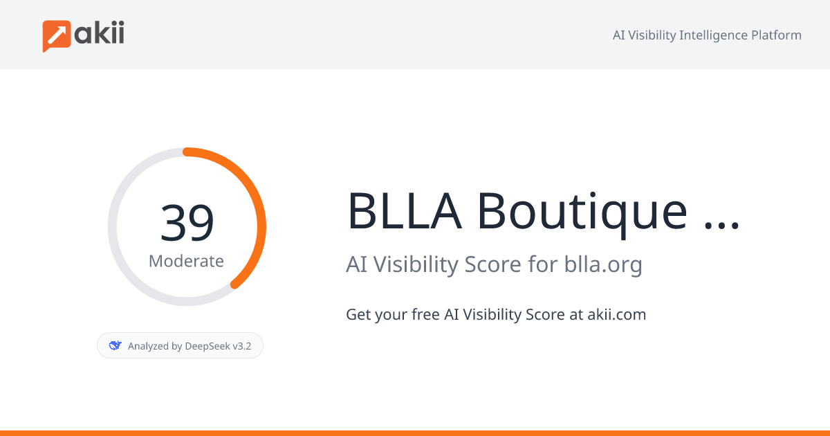 BLLA - Boutique & Luxury Lodging Association AI Visibility Score