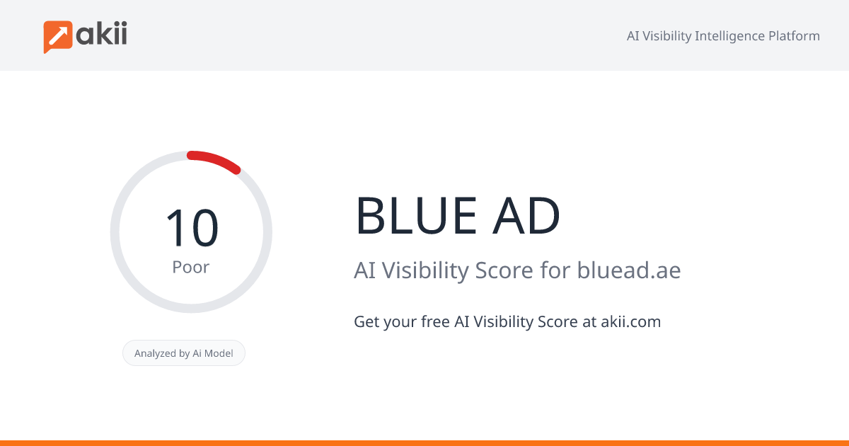 BLUE AD AI Visibility Score
