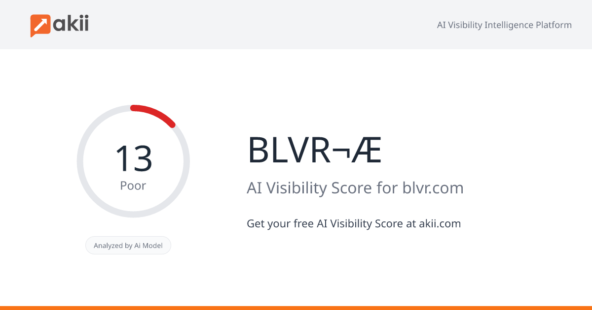 BLVR¬Æ AI Visibility Score