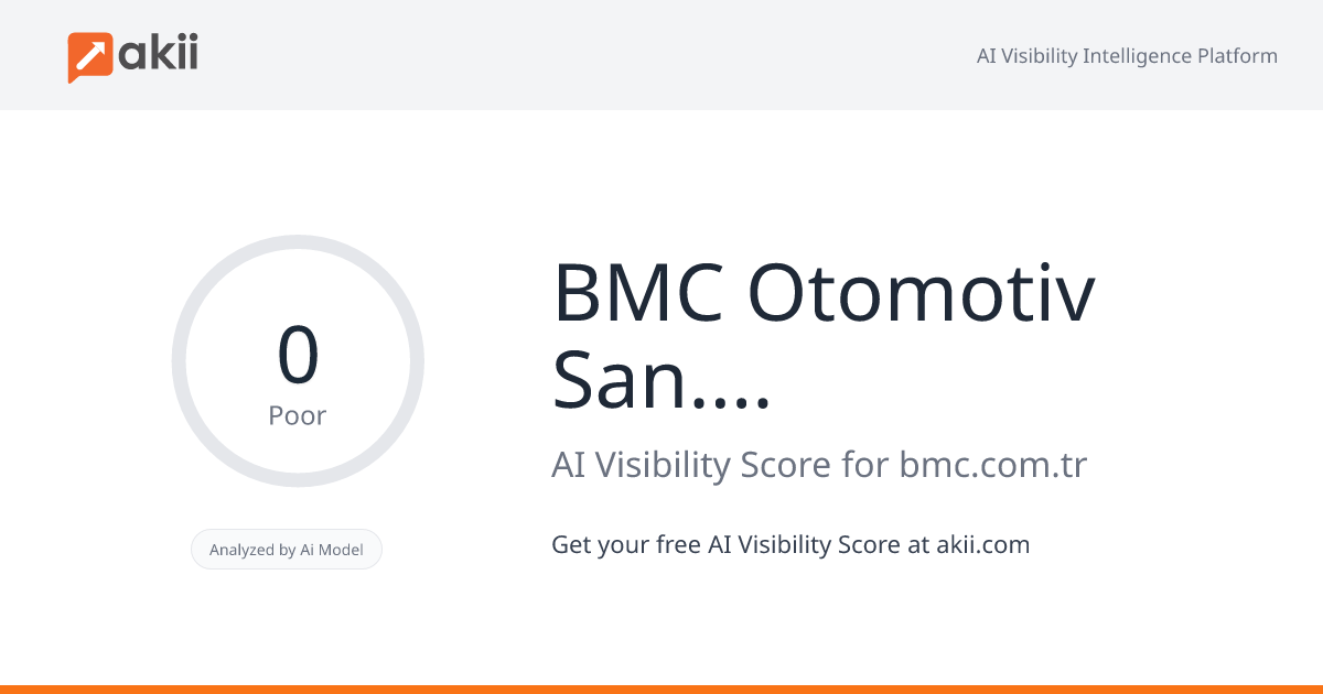 BMC Otomotiv San. ve Tic. A.Ş. AI Visibility Score