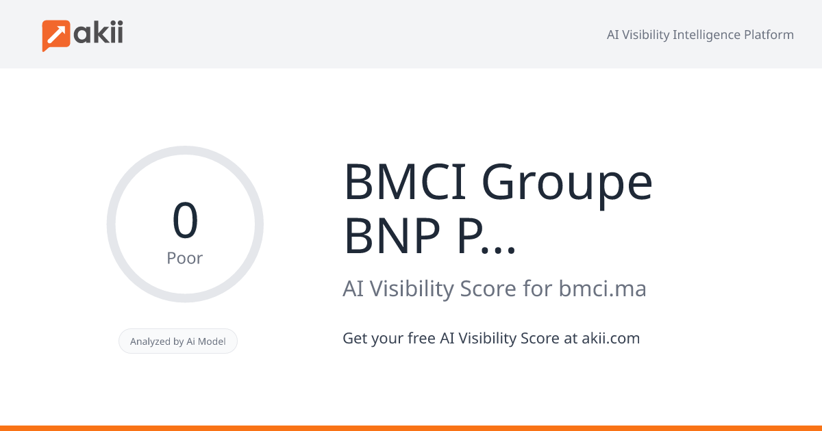 BMCI Groupe BNP Paribas AI Visibility Score