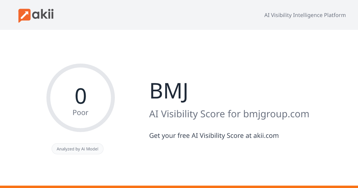 BMJ AI Visibility Score
