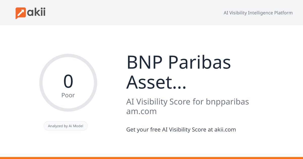 BNP Paribas Asset Management AI Visibility Score