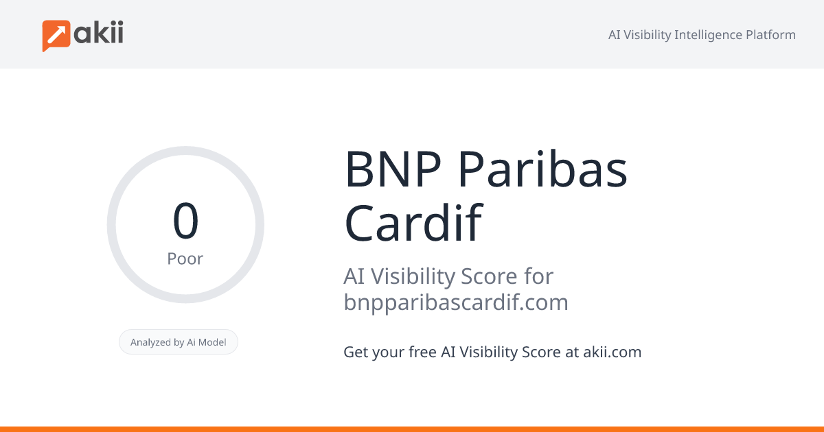 BNP Paribas Cardif AI Visibility Score