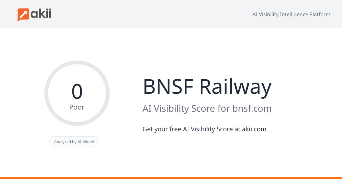 BNSF Railway AI Visibility Score