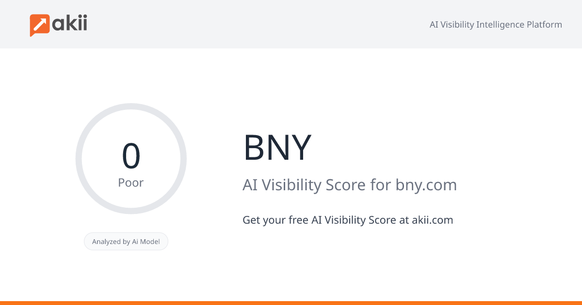 BNY AI Visibility Score