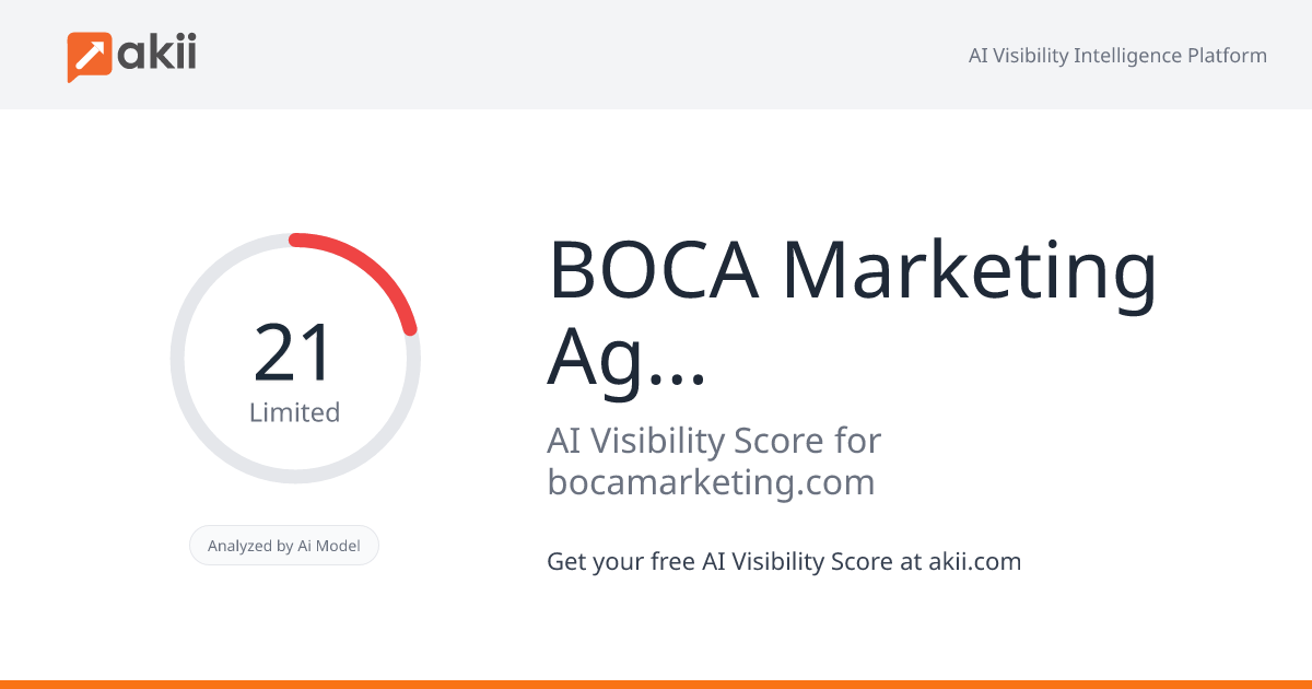 BOCA Marketing Agency AI Visibility Score