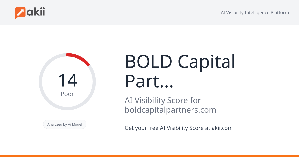 BOLD Capital Partners AI Visibility Score