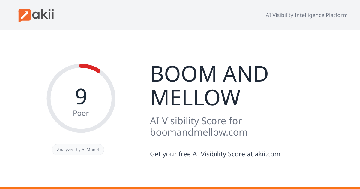 BOOM AND MELLOW AI Visibility Score