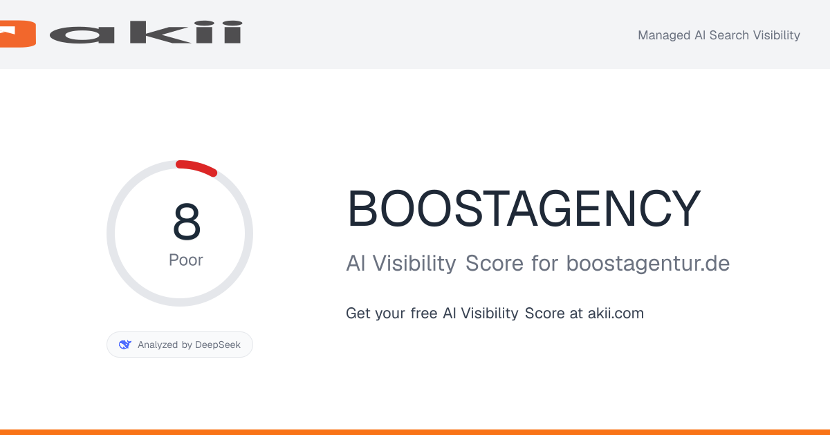 BOOSTAGENCY AI Visibility Score preview