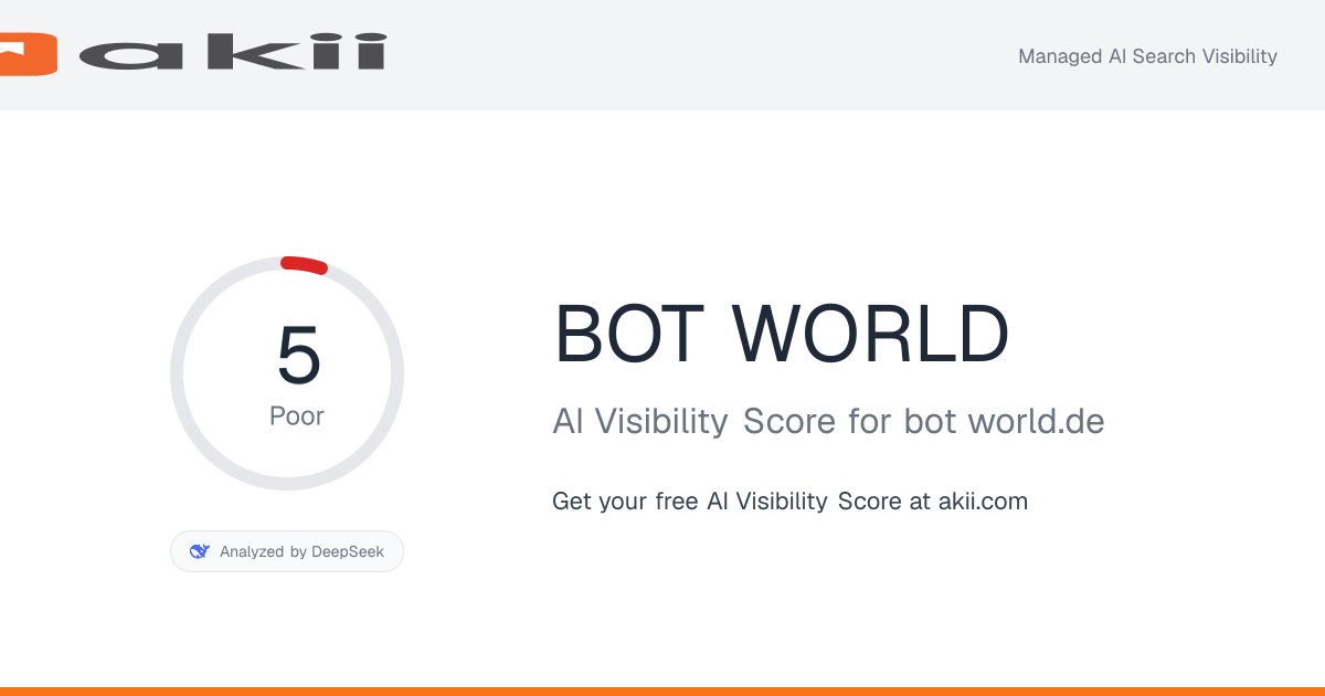 BOT WORLD AI Visibility Score preview