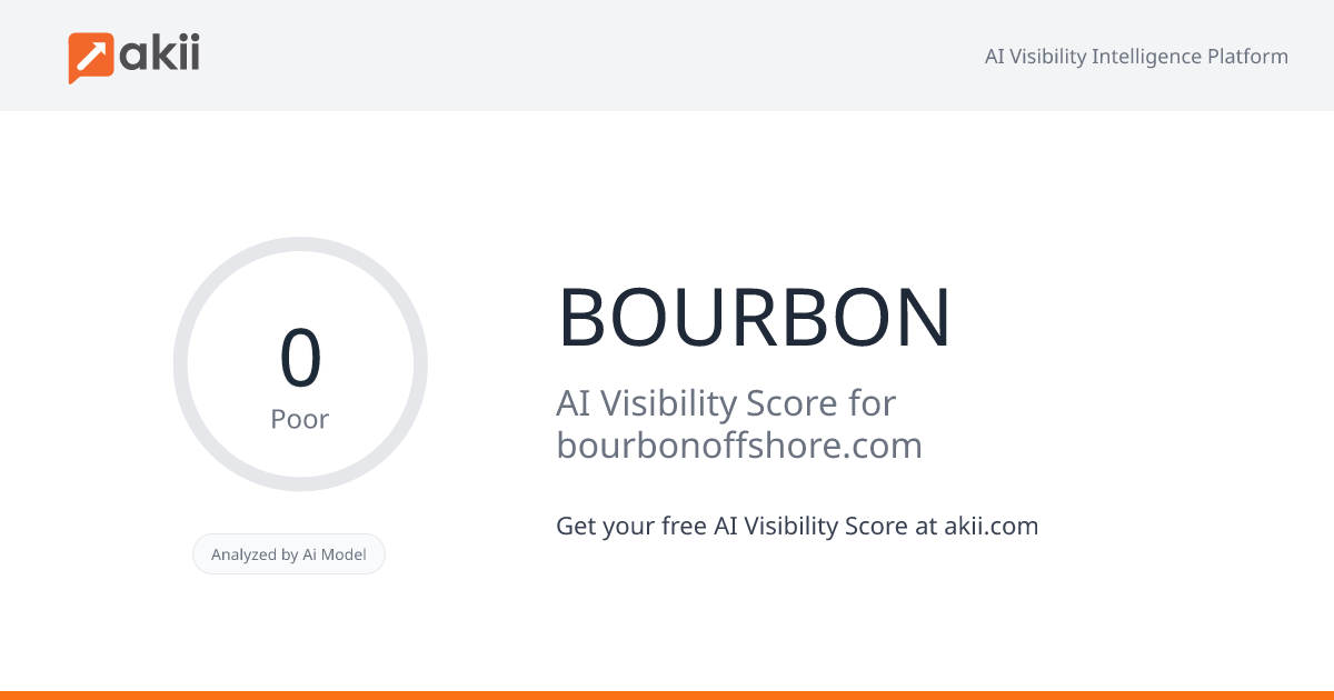 BOURBON AI Visibility Score