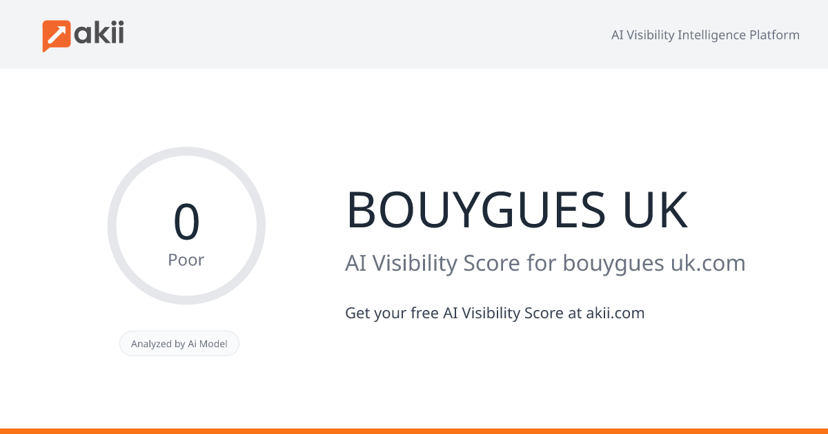 BOUYGUES UK AI Visibility Score