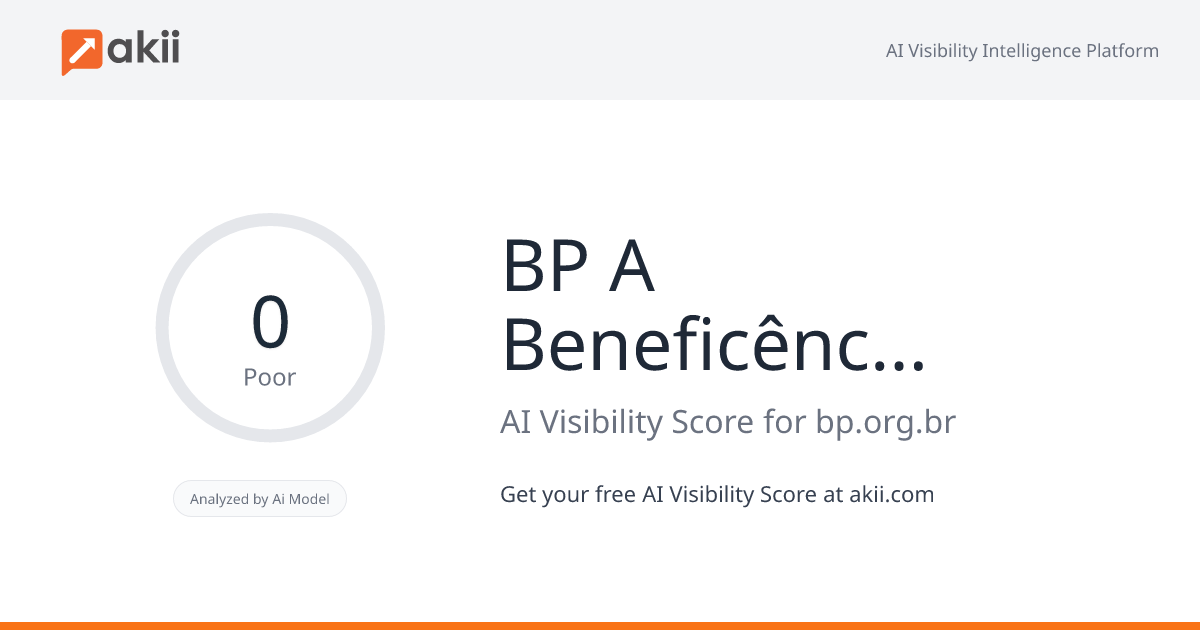 BP - A Beneficência Portuguesa de São Paulo AI Visibility Score