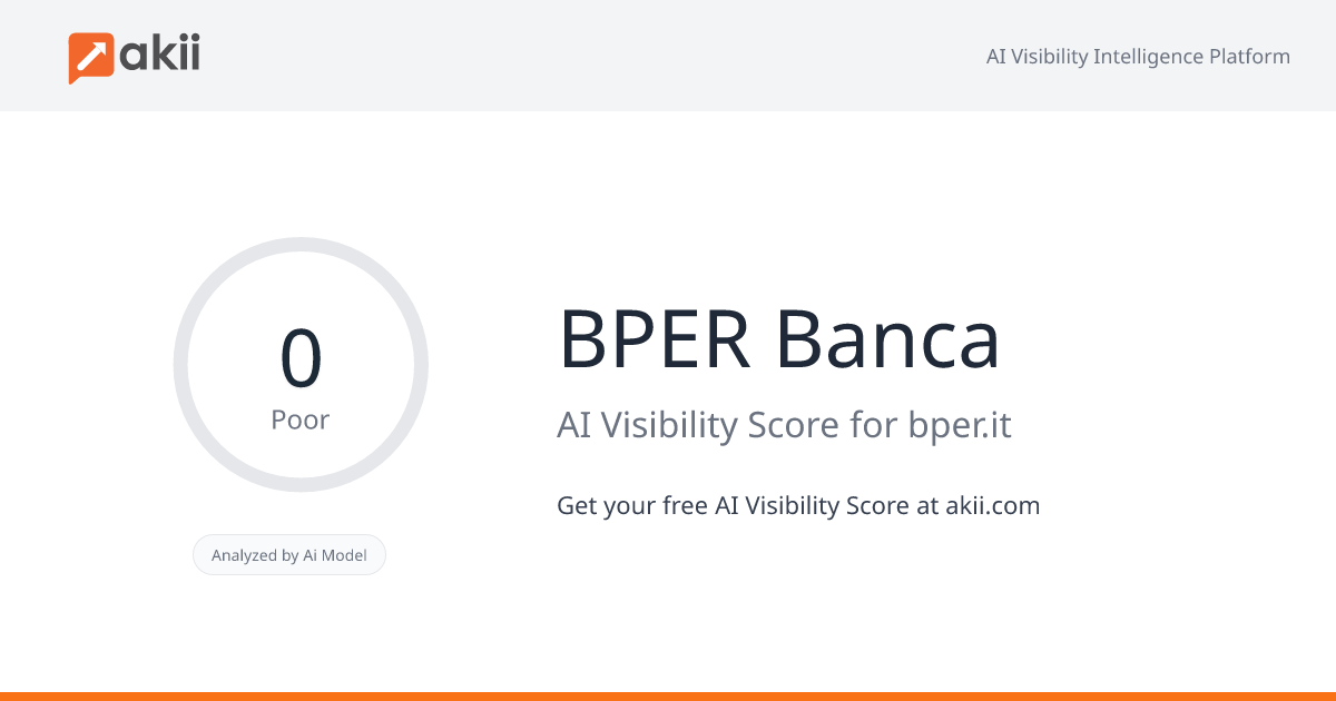BPER Banca AI Visibility Score