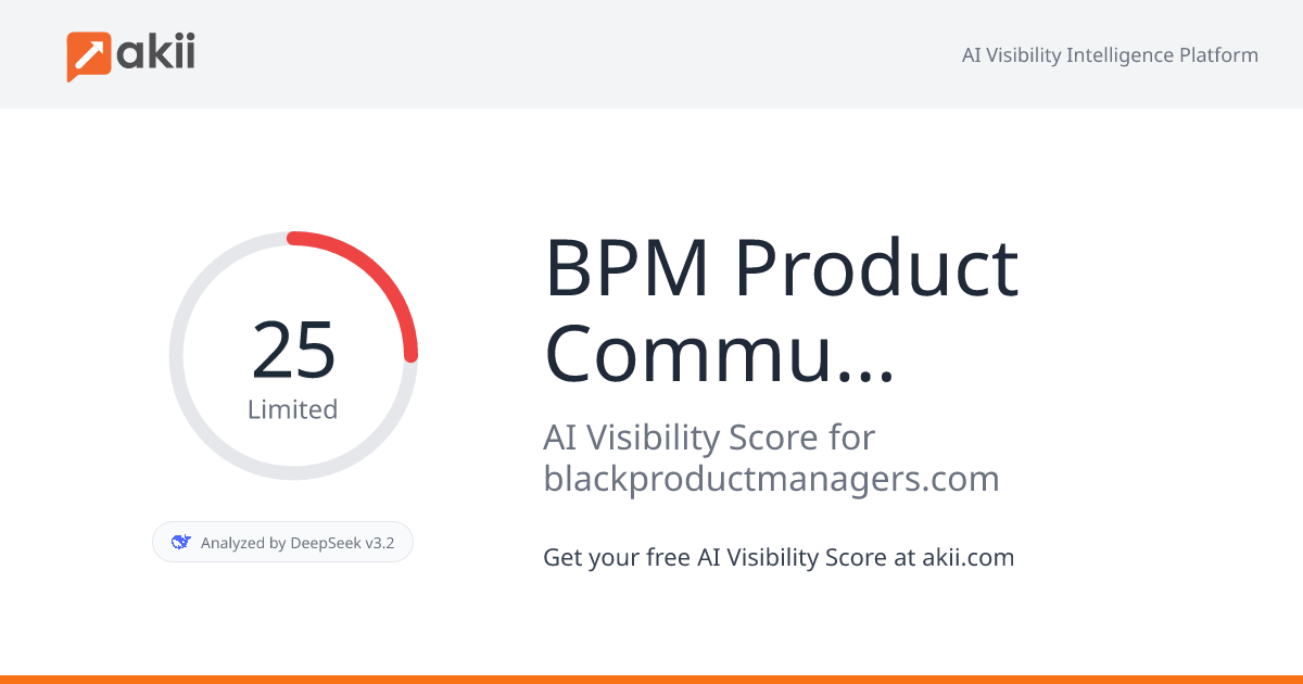 BPM Product Community AI Visibility Score