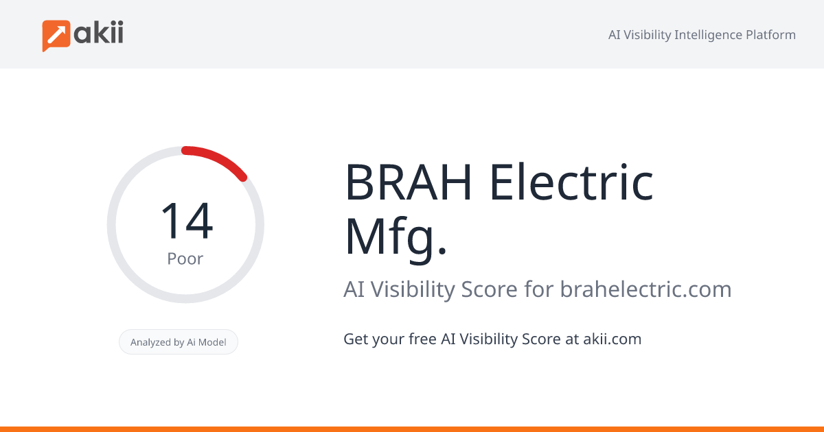 BRAH Electric Mfg. AI Visibility Score