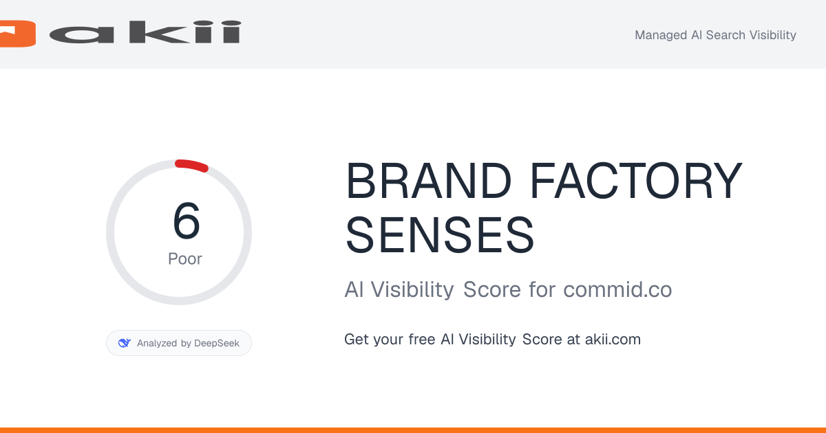 BRAND FACTORY SENSES AI Visibility Score preview