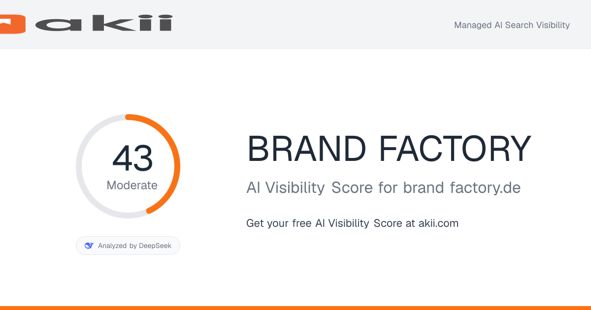 BRAND FACTORY AI Visibility Score preview