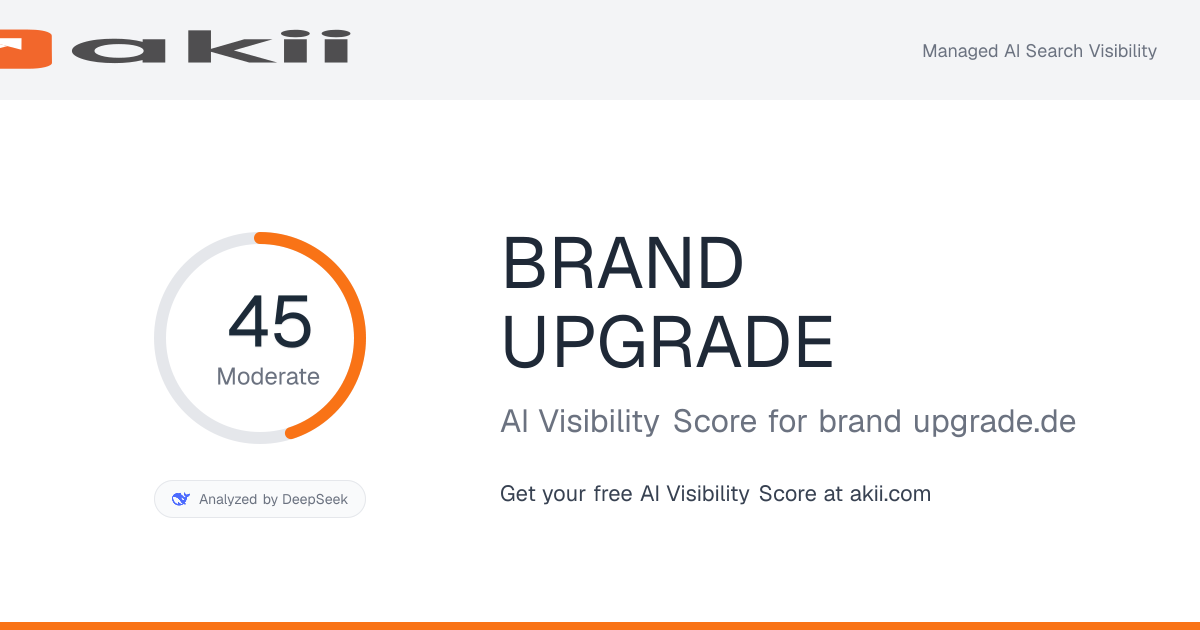 BRAND UPGRADE AI Visibility Score preview