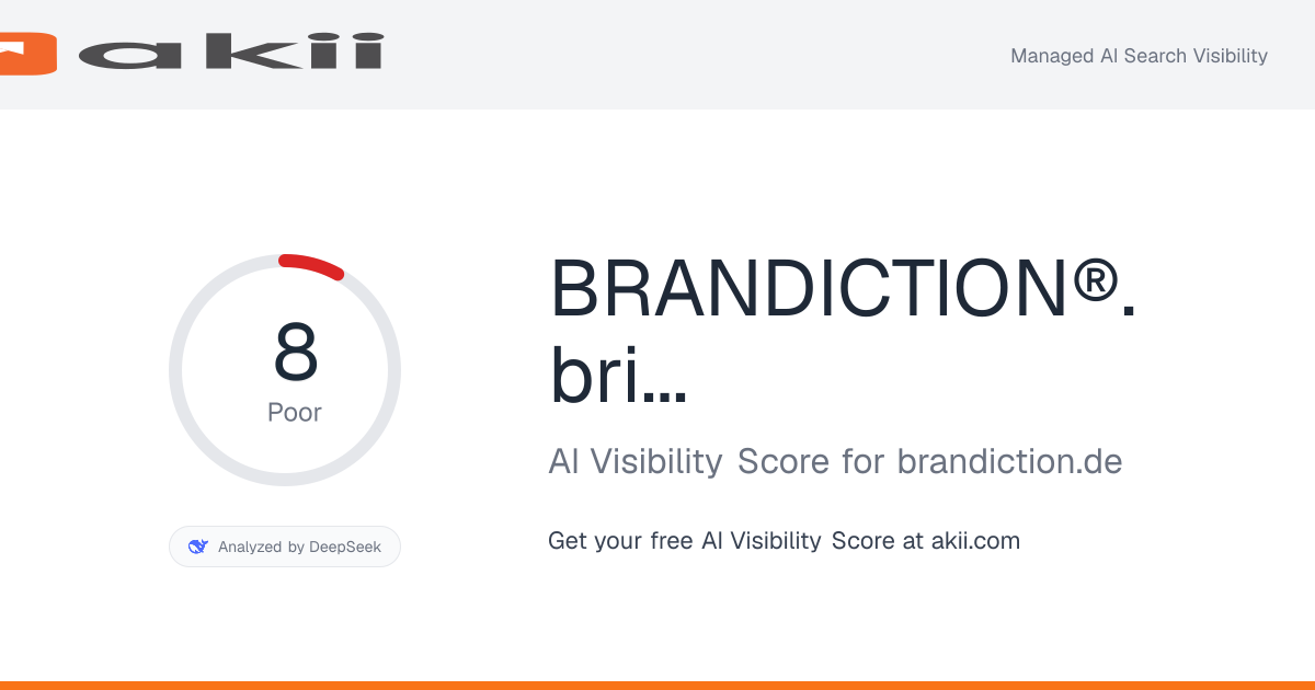 BRANDICTION®. bringing brands to fly AI Visibility Score preview