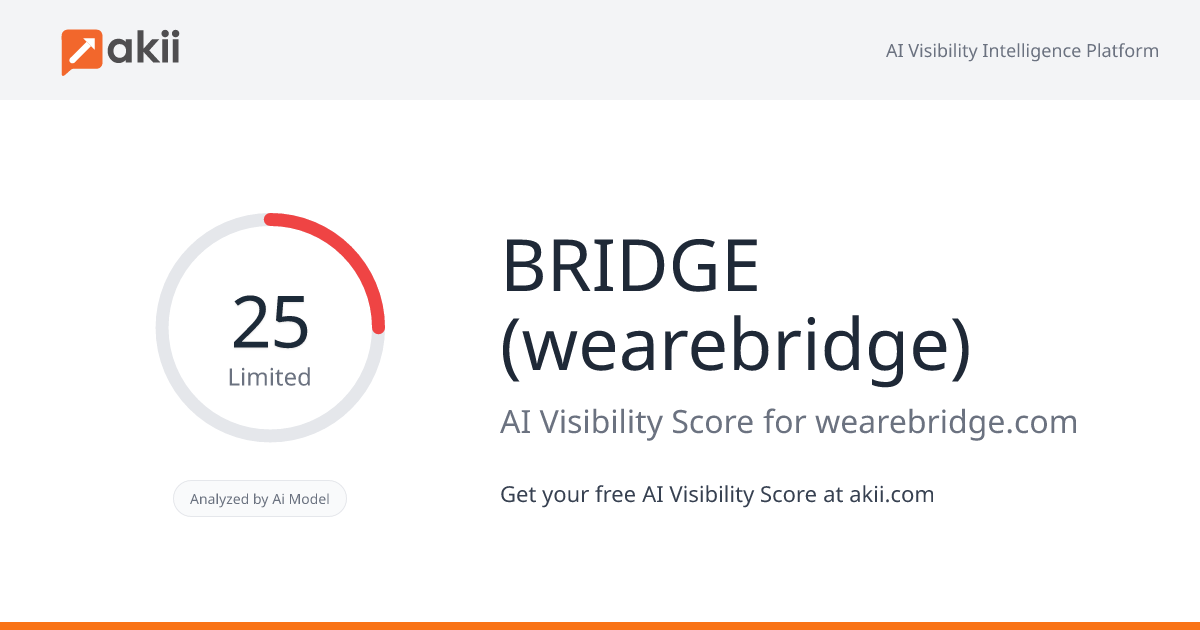 BRIDGE (wearebridge) AI Visibility Score