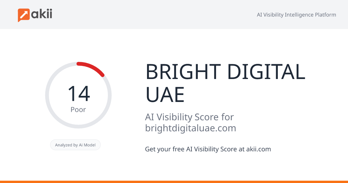 BRIGHT DIGITAL UAE AI Visibility Score