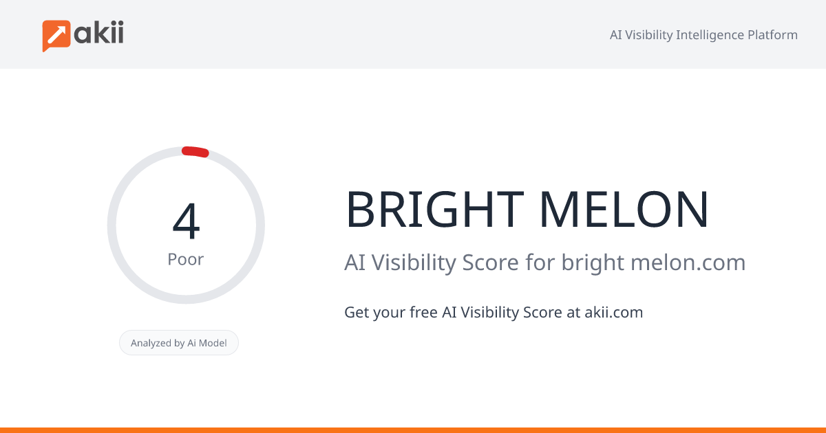 BRIGHT MELON AI Visibility Score