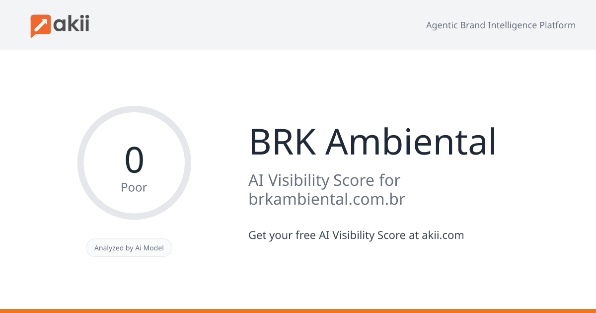 BRK Ambiental AI Visibility Score