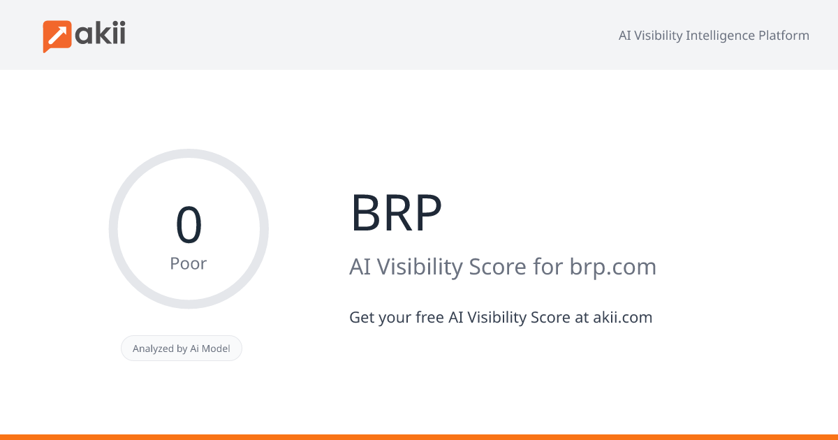 BRP AI Visibility Score
