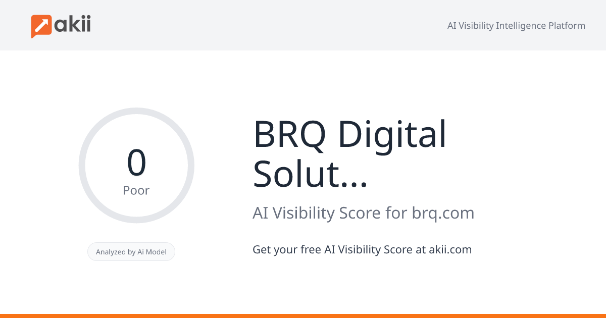 BRQ Digital Solutions AI Visibility Score