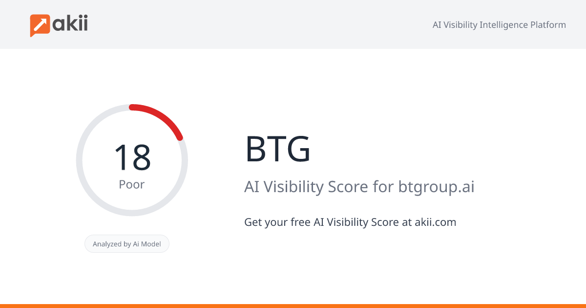 BTG AI Visibility Score
