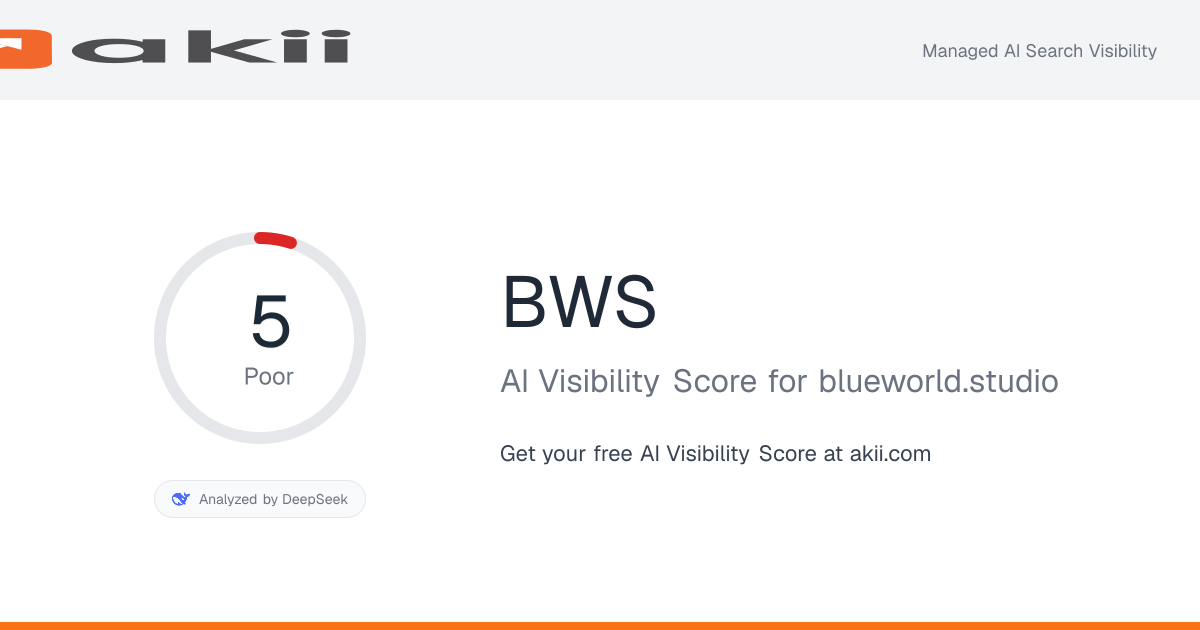 BWS AI Visibility Score preview