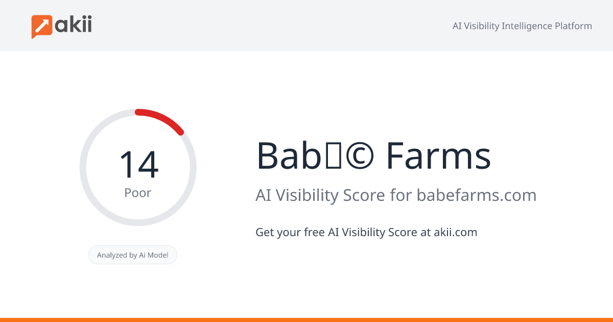 Bab√© Farms AI Visibility Score