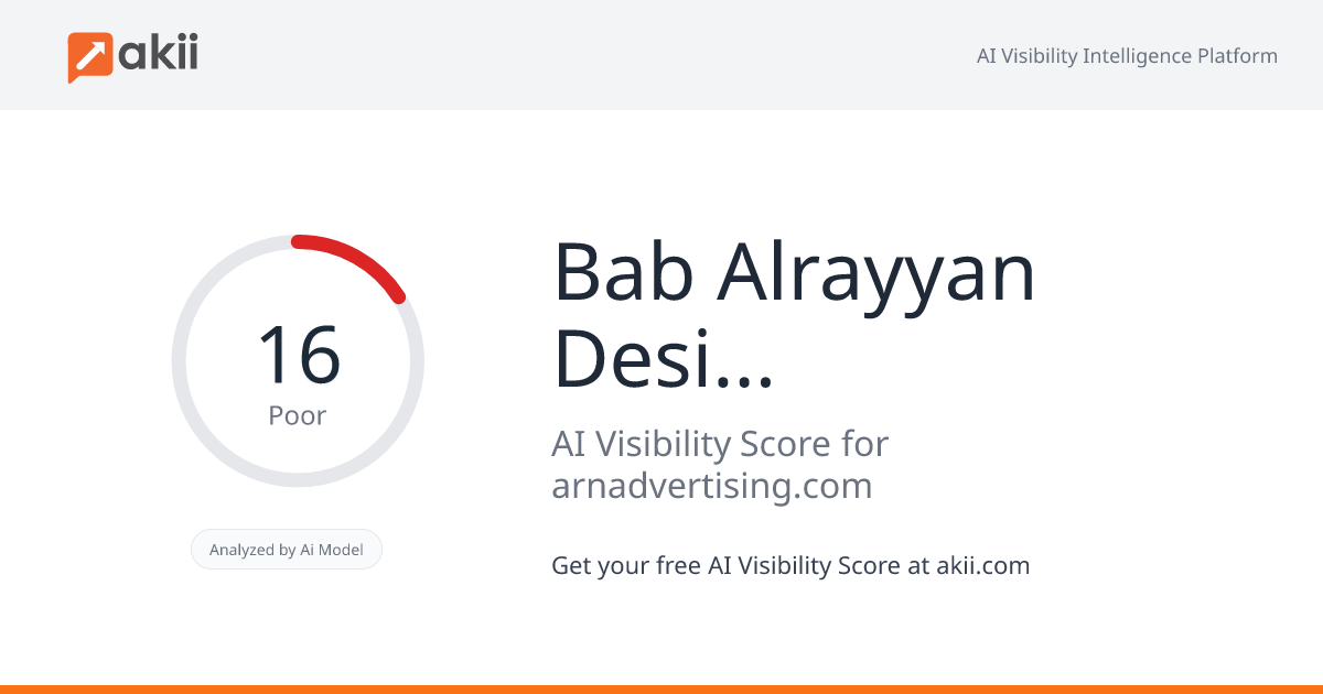 Bab Alrayyan Design & Artwork Services LLC AI Visibility Score