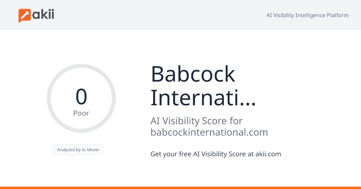 Babcock International Group AI Visibility Score