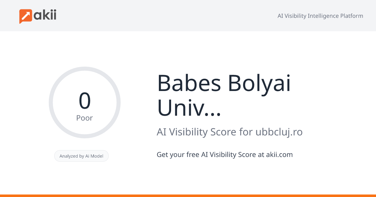 Babes-Bolyai University AI Visibility Score