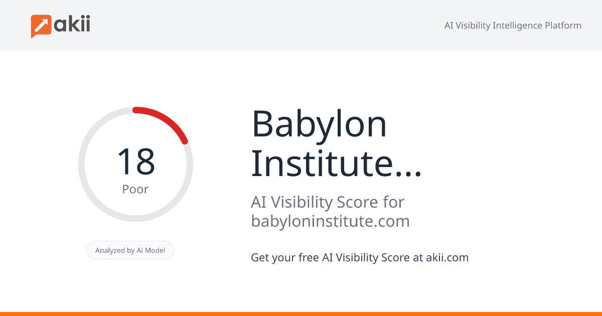Babylon Institute is a language training center based in Sharjah and Ajman AI Visibility Score