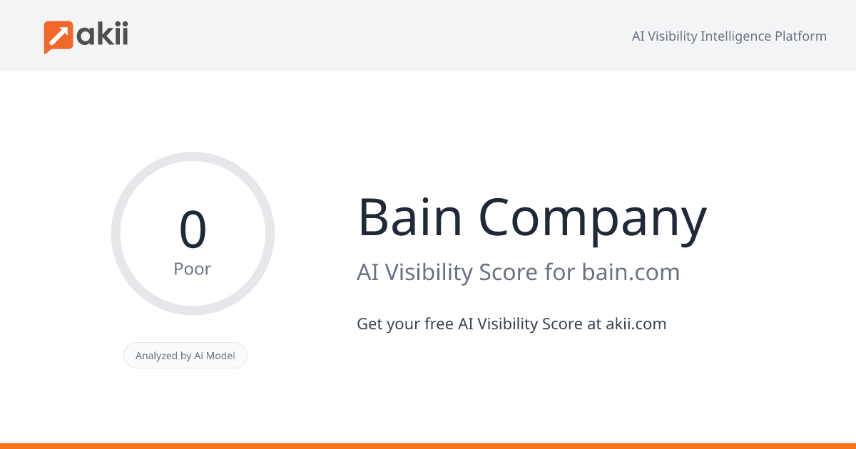 Bain & Company AI Visibility Score