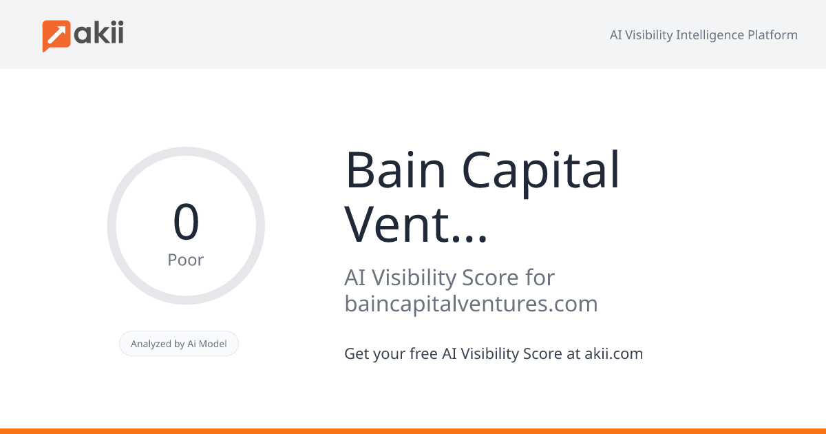 Bain Capital Ventures (BCV) AI Visibility Score